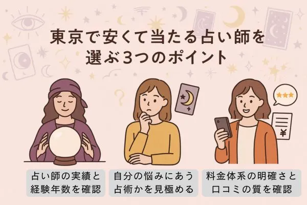 東京で安くて当たる占い師を選ぶ3つのポイント