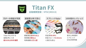 TitanFX 評判