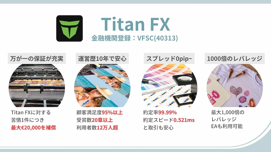 TitanFX 評判