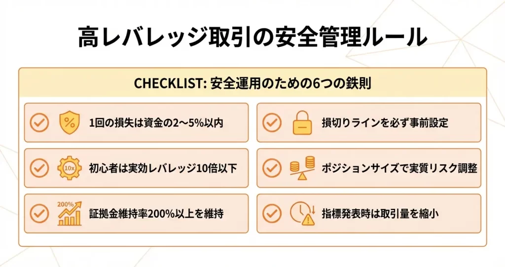 MYFXMarketsで高レバレッジ取引をする際の注意点