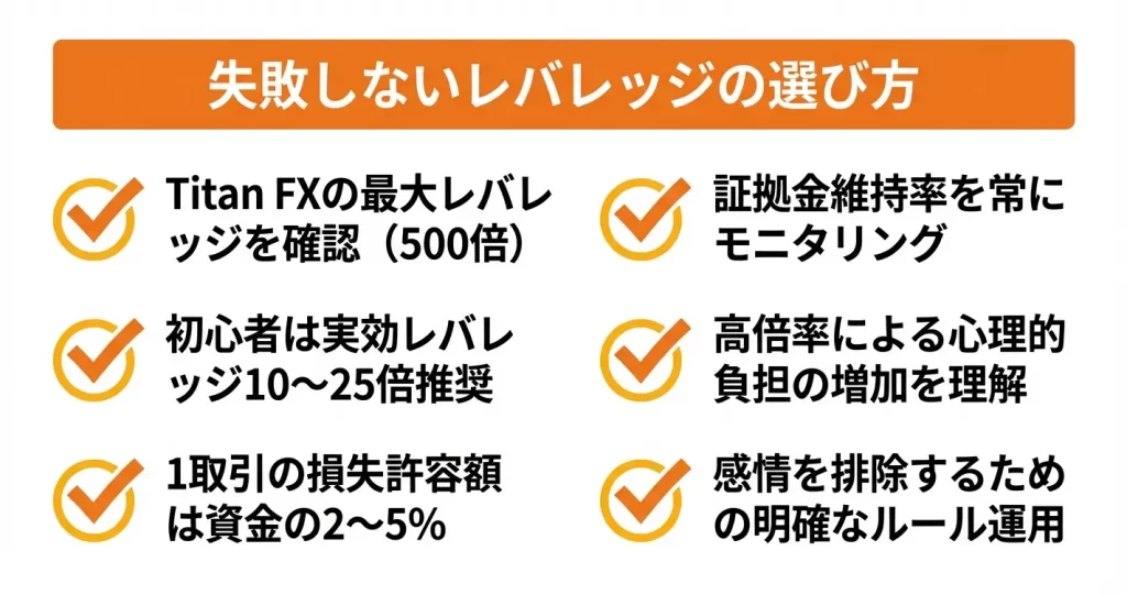 レバレッジ選択で失敗しないための考え方