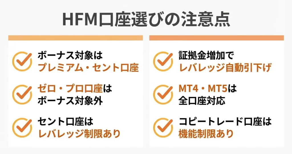 HFM口座タイプでよくある疑問と注意点