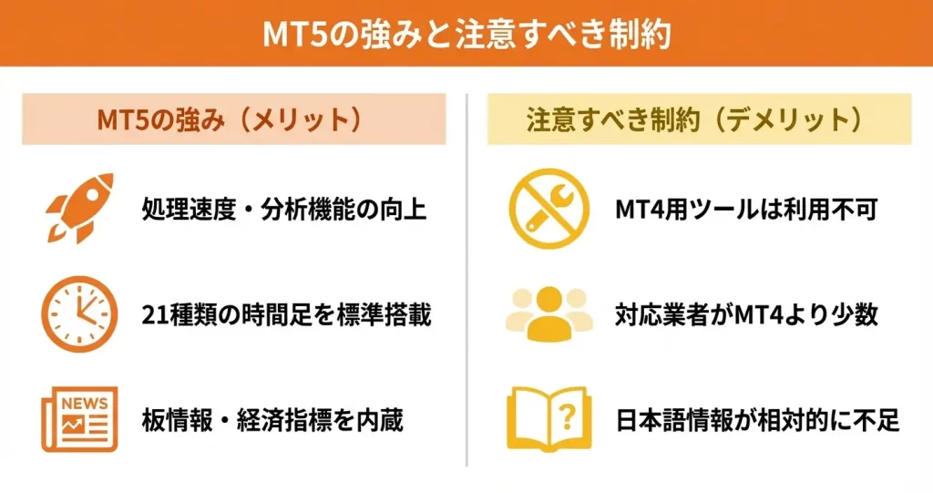 MT5のメリット・デメリット