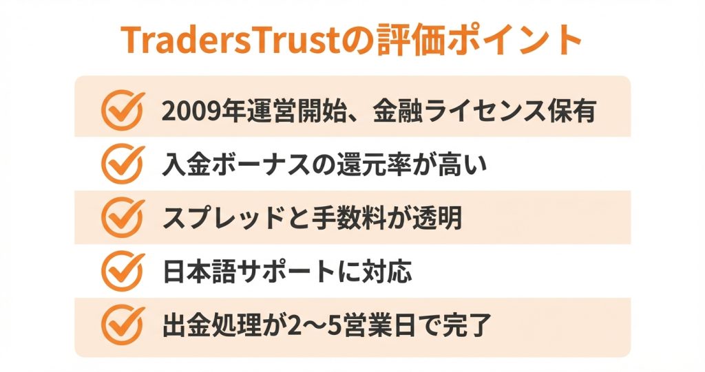 TradersTrustの良い評判・メリット