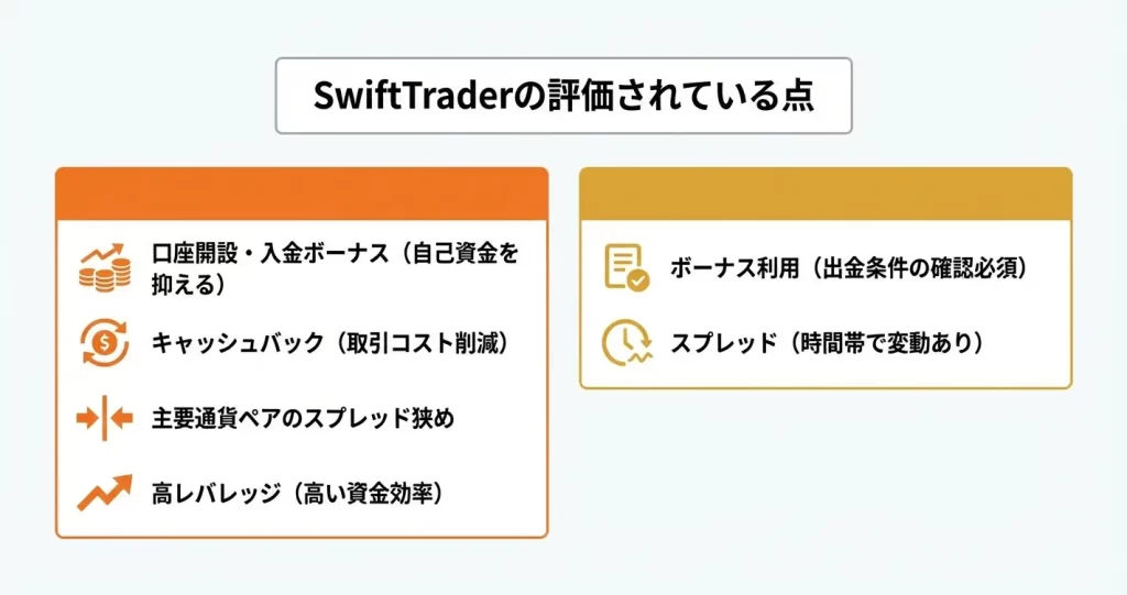 SwiftTraderの良い評判・メリット