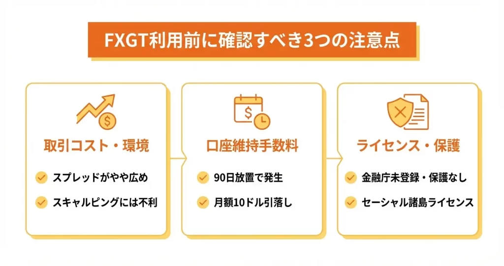 FXGTのデメリット｜利用前に知っておくべき注意点