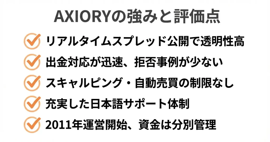 AXIORYの良い評判・メリット