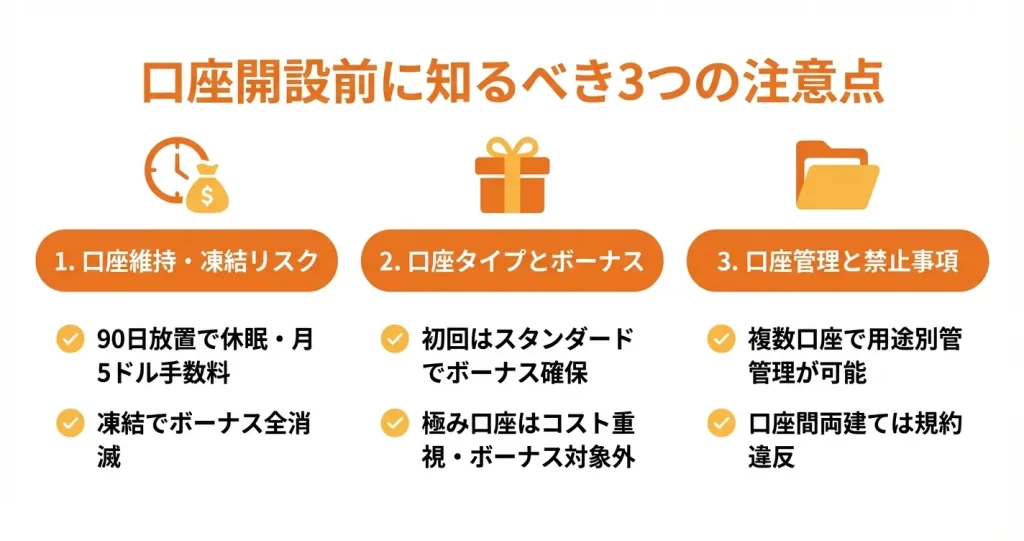 XMTrading口座開設時の注意点とよくある疑問