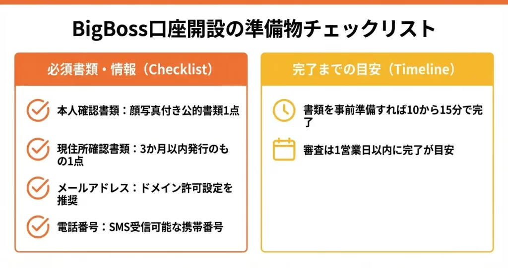 口座開設前に準備するもの