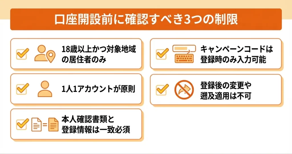 BitCastleで口座開設する際の注意点とキャンペーン情報