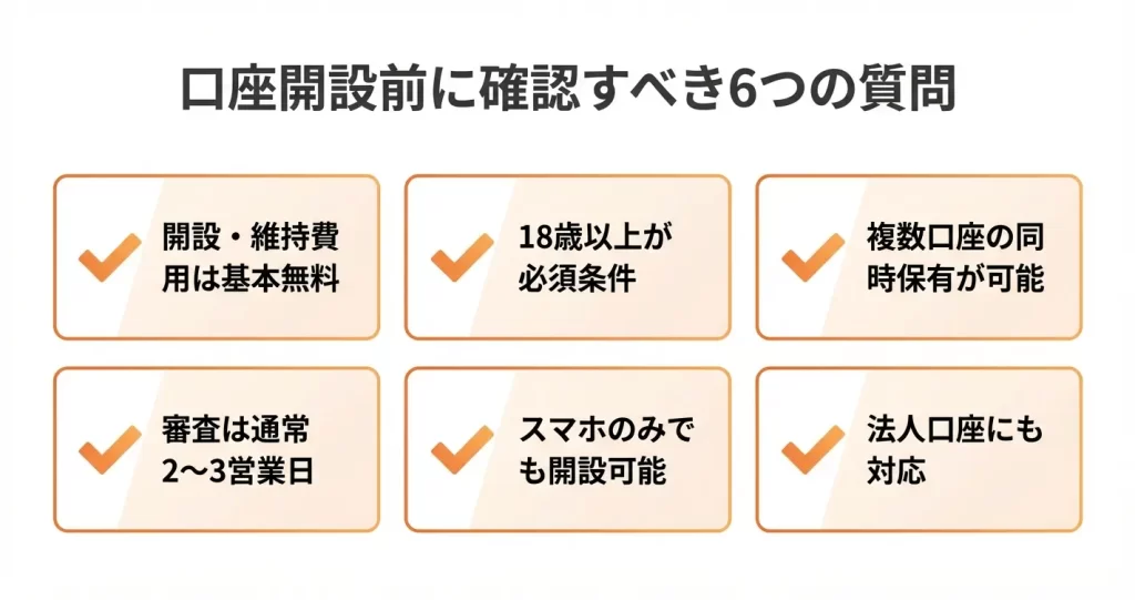 Tradeview口座開設に関するよくある質問