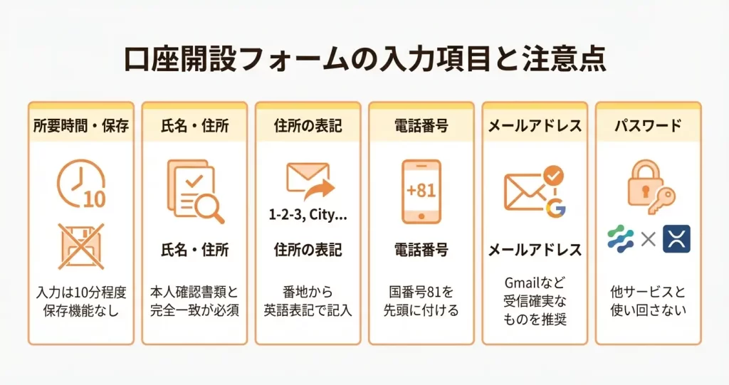 【Step2】口座開設フォームの入力項目と記入時の注意点