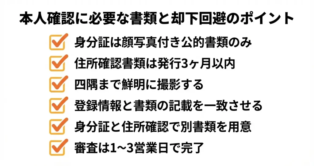TradersTrustの本人確認に必要な書類と注意点