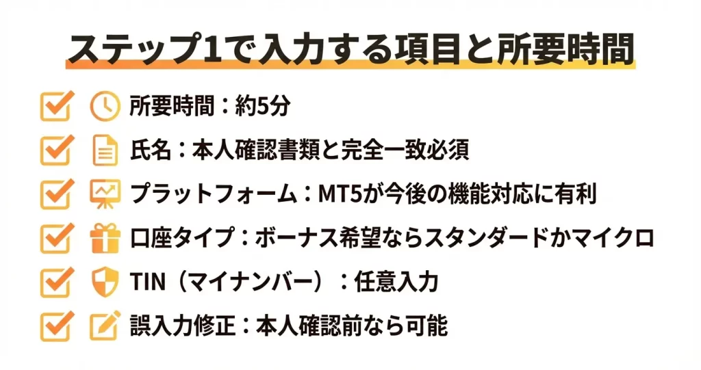 XMTrading口座開設の手順【ステップ1:リアル口座登録フォーム】