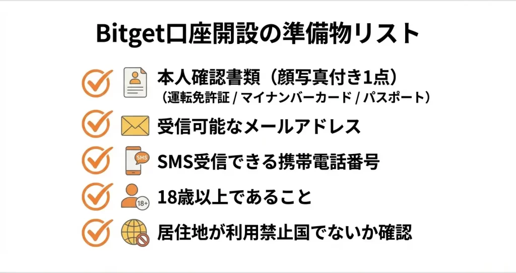 Bitget口座開設の事前準備|必要なものチェックリスト